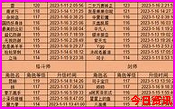 梁厝有什么好玩的景点呢